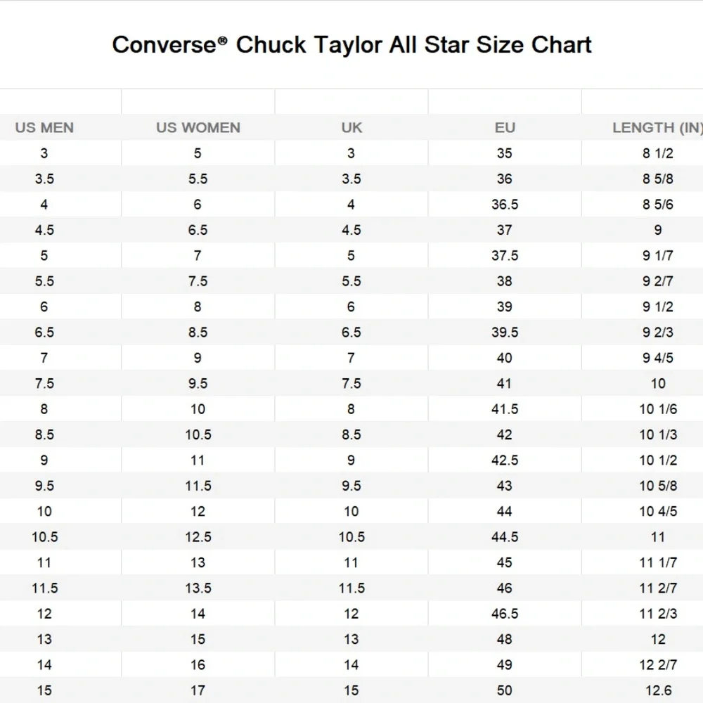 Converse All Star Chuck 70 High Top Light Denim Canvas Men’s Sneakers 165648C - Picture 9 of 9